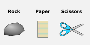 Blog Rock Paper Scissors