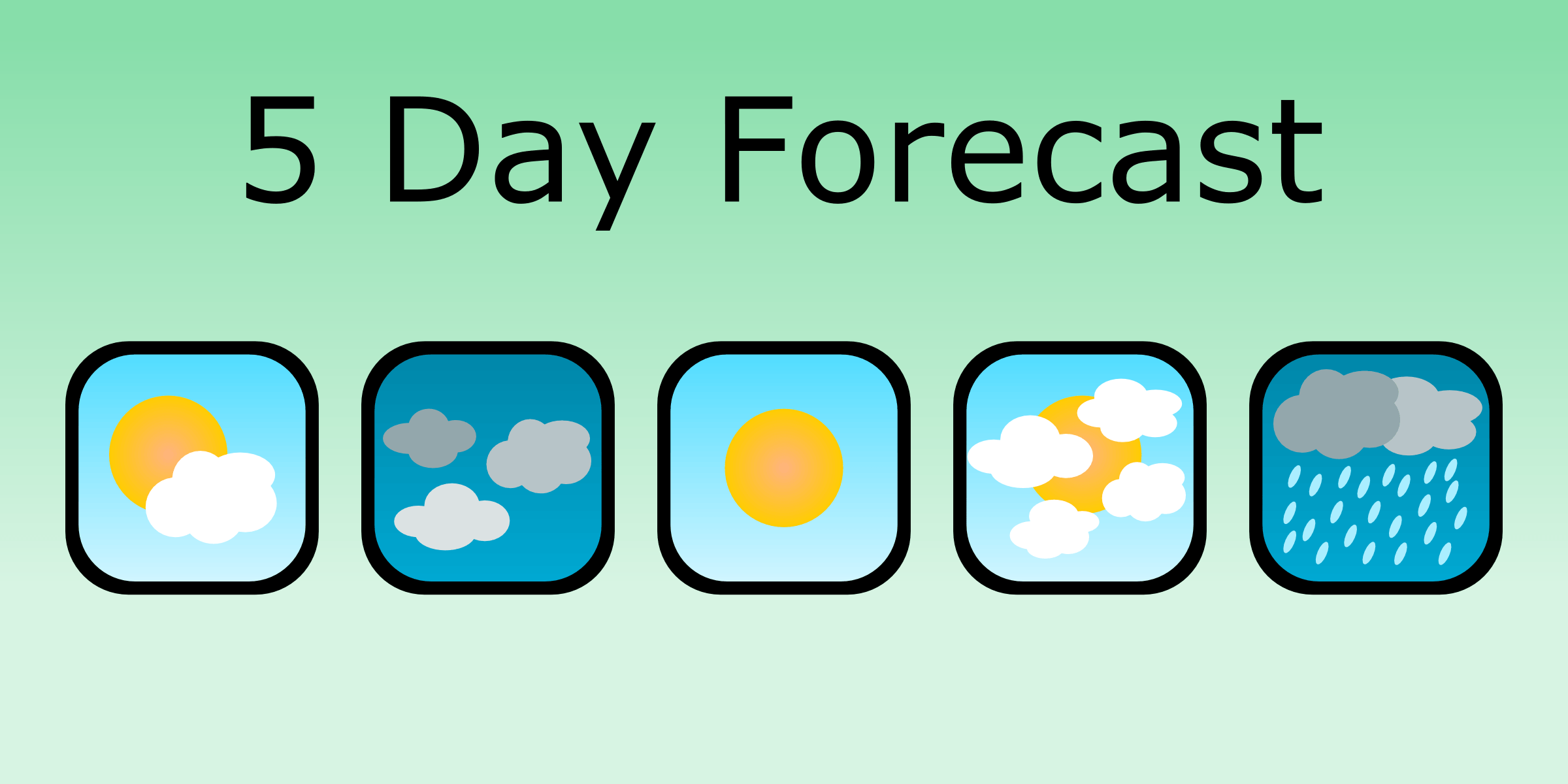 Blog Weather Forecast 